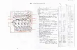 Предварительный просмотр 45 страницы Yamaha Electone GX-1 Service Manual