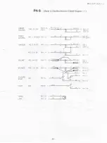 Предварительный просмотр 95 страницы Yamaha Electone GX-1 Service Manual