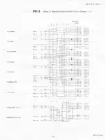 Предварительный просмотр 97 страницы Yamaha Electone GX-1 Service Manual