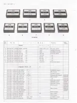 Предварительный просмотр 148 страницы Yamaha Electone GX-1 Service Manual