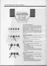 Preview for 4 page of Yamaha Electone GX-1 User Manual