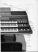 Preview for 7 page of Yamaha Electone GX-1 User Manual