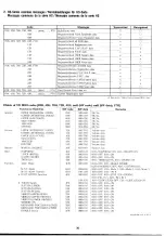 Preview for 40 page of Yamaha Electone HC-2 User Manual