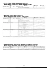 Preview for 41 page of Yamaha Electone HC-2 User Manual