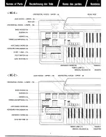 Preview for 3 page of Yamaha Electone HC-4 User Manual