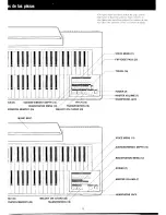 Preview for 4 page of Yamaha Electone HC-4 User Manual