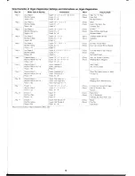 Preview for 15 page of Yamaha Electone HC-4 User Manual