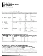 Preview for 38 page of Yamaha Electone HC-4 User Manual