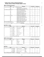 Preview for 39 page of Yamaha Electone HC-4 User Manual