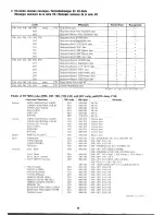 Preview for 40 page of Yamaha Electone HC-4 User Manual