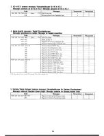 Preview for 41 page of Yamaha Electone HC-4 User Manual