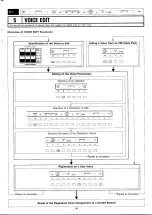 Предварительный просмотр 27 страницы Yamaha Electone HS-4 User Manual