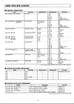 Предварительный просмотр 79 страницы Yamaha Electone HS-4 User Manual