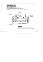 Предварительный просмотр 2 страницы Yamaha Electone HX-5 Assembling Instruction Manual