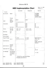 Предварительный просмотр 33 страницы Yamaha Electone ME-30 User Manual