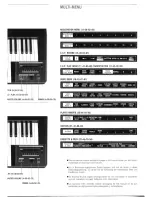 Preview for 3 page of Yamaha Electone ME-50 Manual