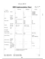 Preview for 32 page of Yamaha Electone ME-50 Manual