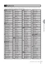 Предварительный просмотр 59 страницы Yamaha Electone Stagea 01C Owner'S Manual