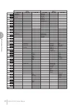 Предварительный просмотр 68 страницы Yamaha Electone Stagea 01C Owner'S Manual