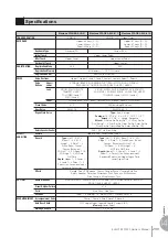 Предварительный просмотр 239 страницы Yamaha Electone Stagea 01C Owner'S Manual