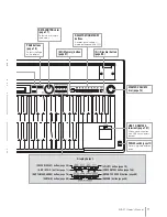 Preview for 11 page of Yamaha Electone STAGEA ELB-01 Owner'S Manual