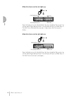 Preview for 24 page of Yamaha Electone STAGEA ELB-01 Owner'S Manual