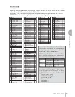 Preview for 67 page of Yamaha Electone STAGEA ELB-01 Owner'S Manual