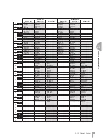 Preview for 81 page of Yamaha Electone STAGEA ELB-01 Owner'S Manual