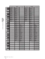 Preview for 82 page of Yamaha Electone STAGEA ELB-01 Owner'S Manual