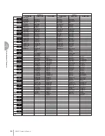 Preview for 84 page of Yamaha Electone STAGEA ELB-01 Owner'S Manual