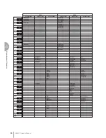 Preview for 86 page of Yamaha Electone STAGEA ELB-01 Owner'S Manual