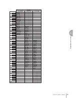 Preview for 87 page of Yamaha Electone STAGEA ELB-01 Owner'S Manual