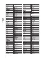 Preview for 94 page of Yamaha Electone STAGEA ELB-01 Owner'S Manual