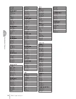 Preview for 96 page of Yamaha Electone STAGEA ELB-01 Owner'S Manual