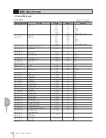 Preview for 168 page of Yamaha Electone STAGEA ELB-01 Owner'S Manual