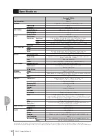 Preview for 182 page of Yamaha Electone STAGEA ELB-01 Owner'S Manual