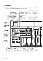 Предварительный просмотр 14 страницы Yamaha Electone STAGEA ELB-02 Owner'S Manual