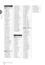 Предварительный просмотр 24 страницы Yamaha Electone STAGEA ELB-02 Owner'S Manual