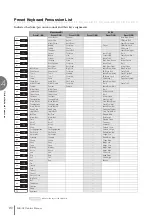 Предварительный просмотр 90 страницы Yamaha Electone STAGEA ELB-02 Owner'S Manual