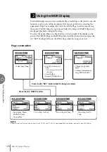 Предварительный просмотр 128 страницы Yamaha Electone STAGEA ELB-02 Owner'S Manual