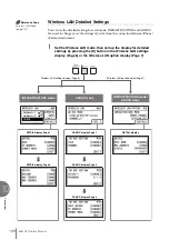 Предварительный просмотр 198 страницы Yamaha Electone STAGEA ELB-02 Owner'S Manual