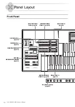 Preview for 10 page of Yamaha Electone STAGEA ELC-02 Owner'S Manual