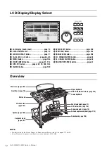 Preview for 12 page of Yamaha Electone STAGEA ELC-02 Owner'S Manual