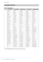 Preview for 20 page of Yamaha Electone STAGEA ELC-02 Owner'S Manual