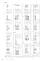 Preview for 30 page of Yamaha Electone STAGEA ELC-02 Owner'S Manual