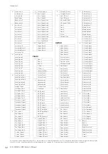 Preview for 32 page of Yamaha Electone STAGEA ELC-02 Owner'S Manual