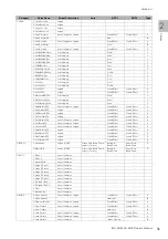 Preview for 35 page of Yamaha Electone STAGEA ELC-02 Owner'S Manual