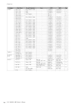 Preview for 36 page of Yamaha Electone STAGEA ELC-02 Owner'S Manual