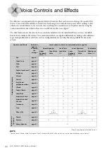 Preview for 40 page of Yamaha Electone STAGEA ELC-02 Owner'S Manual