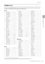 Preview for 59 page of Yamaha Electone STAGEA ELC-02 Owner'S Manual